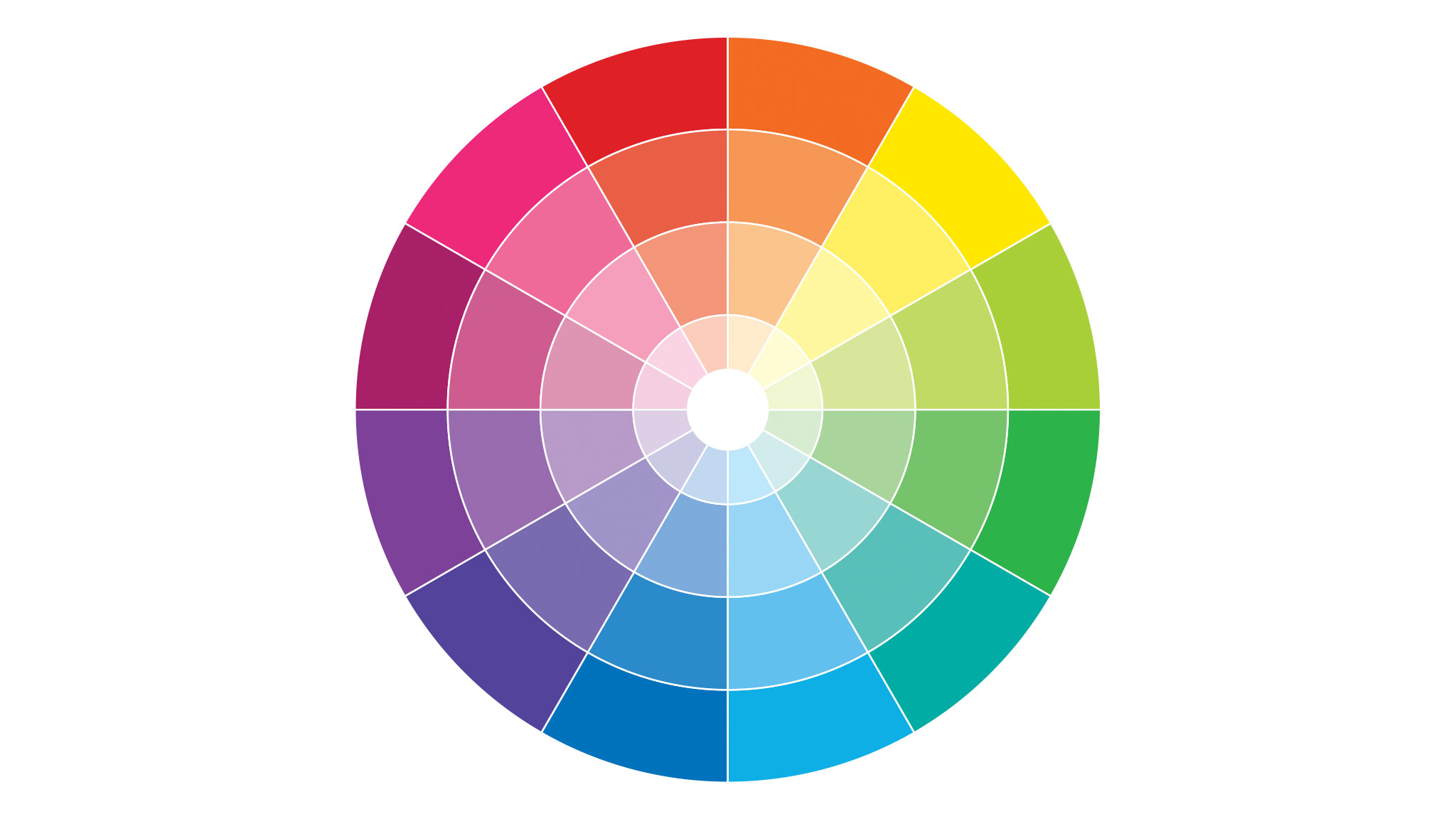 Découvrez votre cercle chromatique Comprendre comment fonctionne la couleur est une merveilleuse manière de démarrer vos aventures de décoration : tout ce dont vous avez besoin, c'est un cercle chromatique.